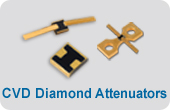 CVD Diamond Attenuators