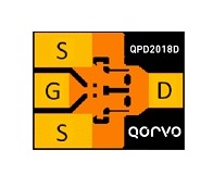 Part number QPD2018D Product Type RF Power Transistor from Manufacturer Qorvo
