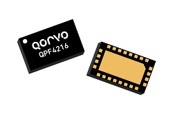 Part number QPF4216 Product Type Front-End Module from Manufacturer Qorvo