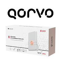 Qorvo QM33120WDK2