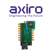 Axiro F6414